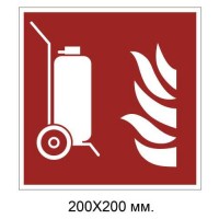 Знак противопожарный Передвижной огнетушитель 200х200 мм